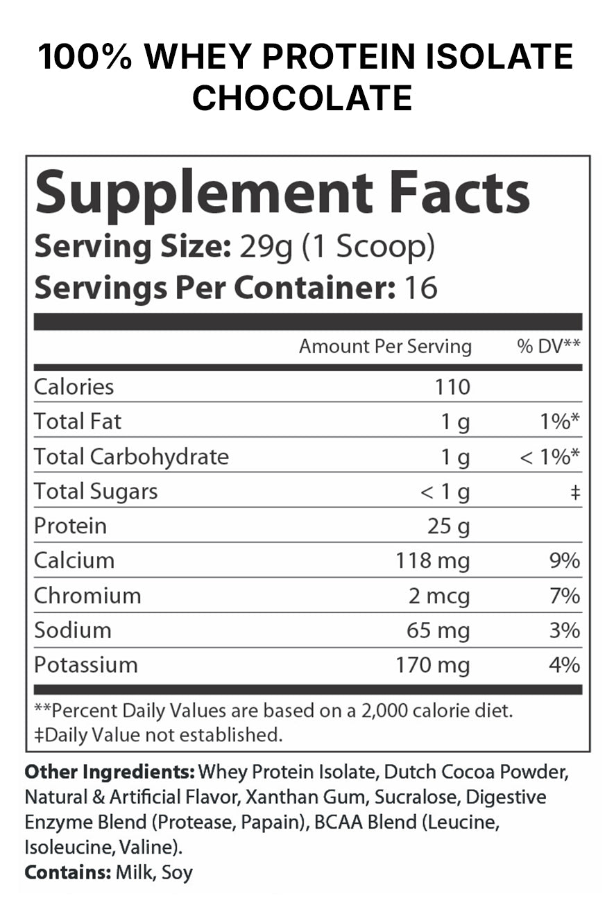 100% Whey Protein Isolate ingredients 2