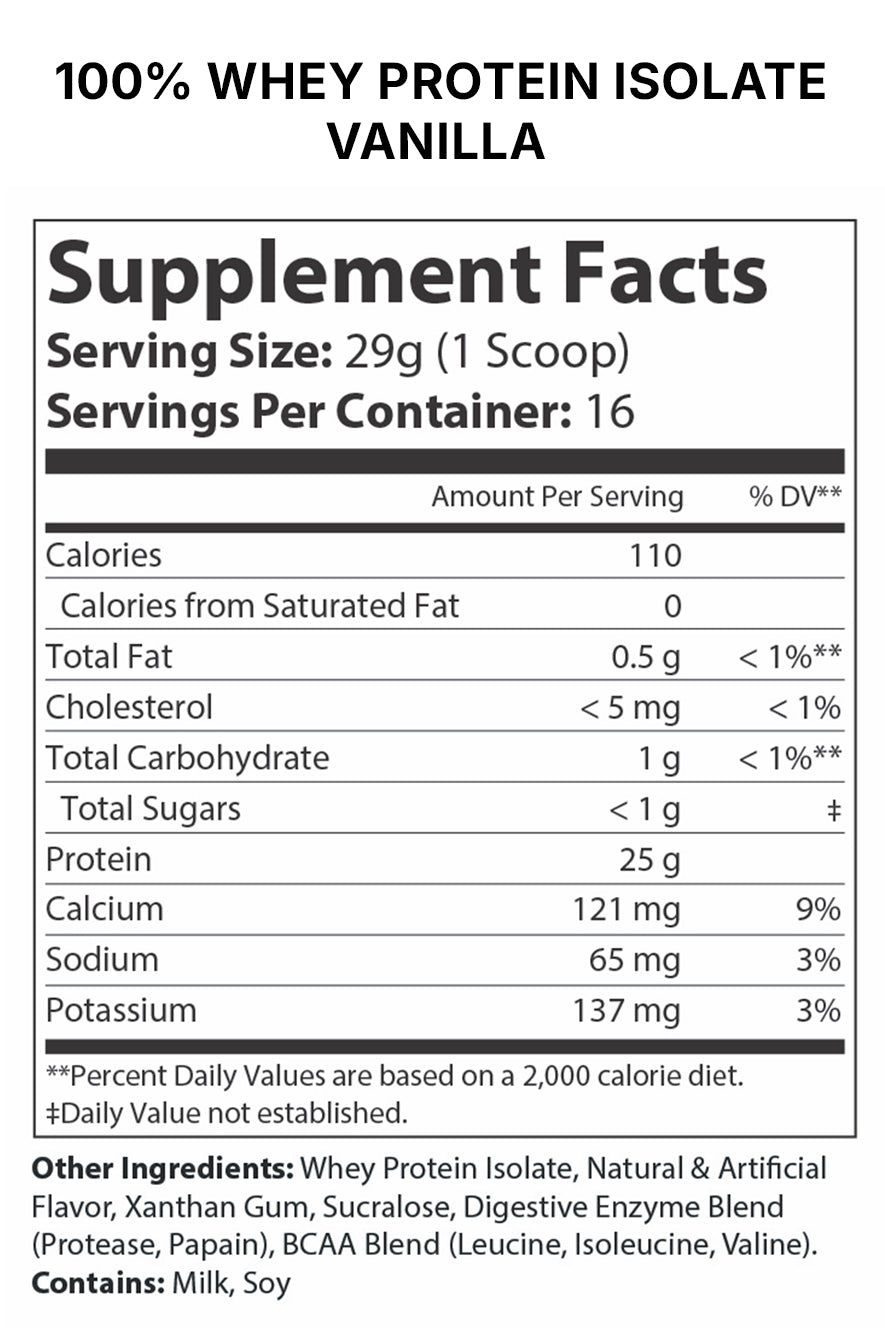 100% Whey Protein Isolate ingredients 3