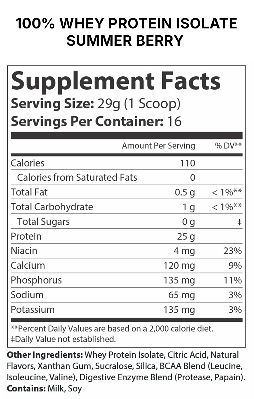 100% Whey Protein Isolate ingredients 4