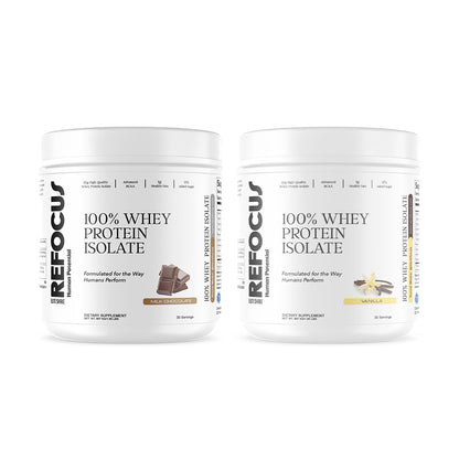 Performance-Pack---Strength-&-Recovery-Kit-(A).jpg__PID:1ea6650e-d1ea-49c7-ab90-4e707758f536