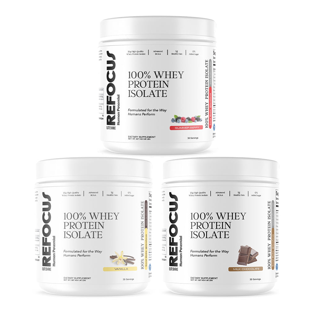 Performance Pack Kit