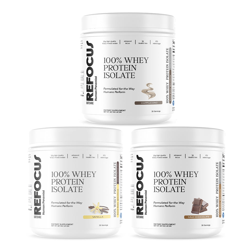 Performance Pack Kit